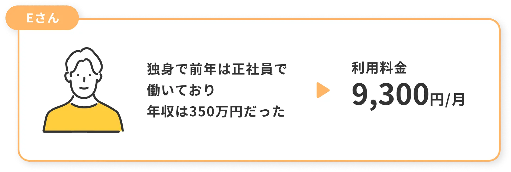 例の画像