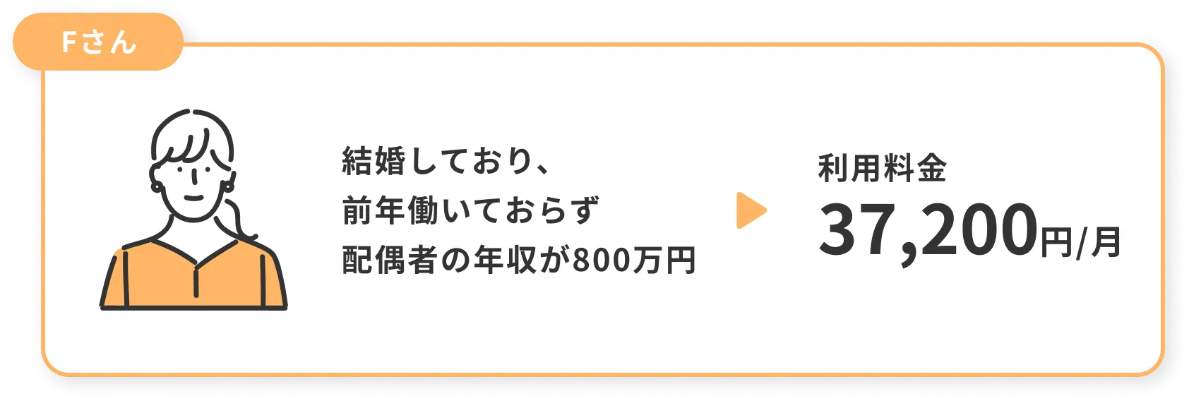 例の画像