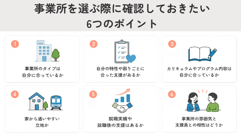 事業所を選ぶ際に確認しておきたい6つのポイント