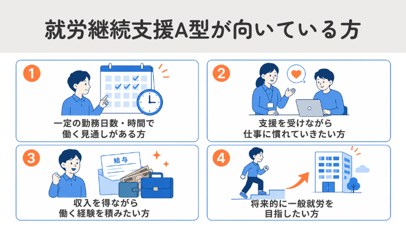 就労継続支援A型が向いている方の特徴