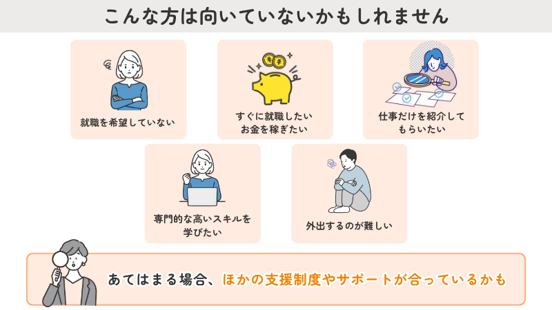 就労移行支援に向いていない人の特徴（就職意欲がない、すぐ稼ぎたい、外出が難しいなど）