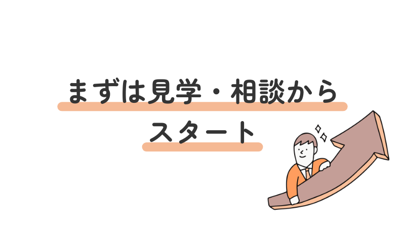 就労移行支援の利用開始に向けた最初のステップ:見学・相談を推奨する画像