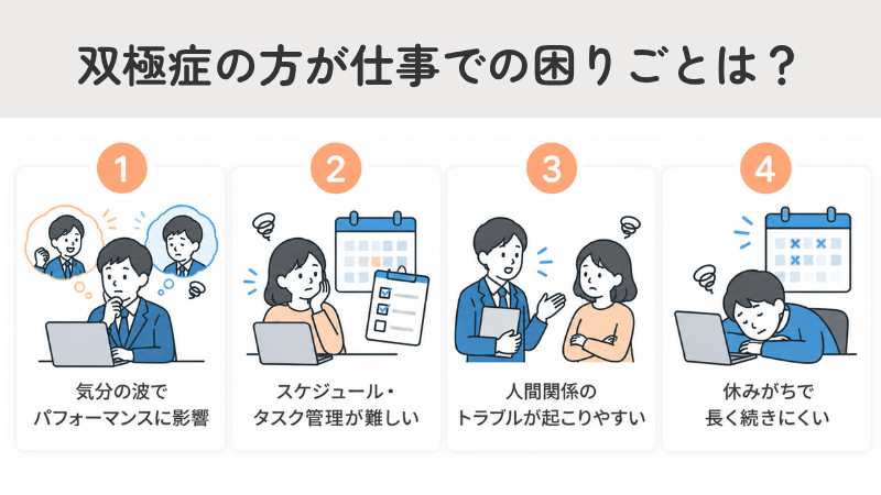 双極症(双極性障害・躁うつ病)の方が仕事で感じる困りごとは?