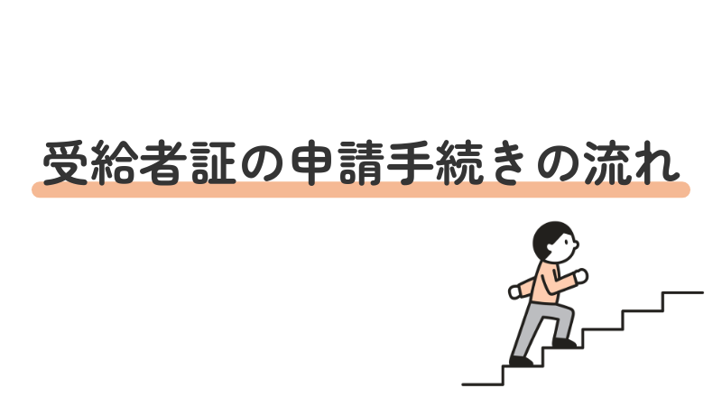 就労移行支援の受給者証申請手続きのステップを示す画像