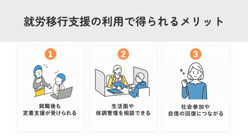 就労移行支援の利用で得られるメリット