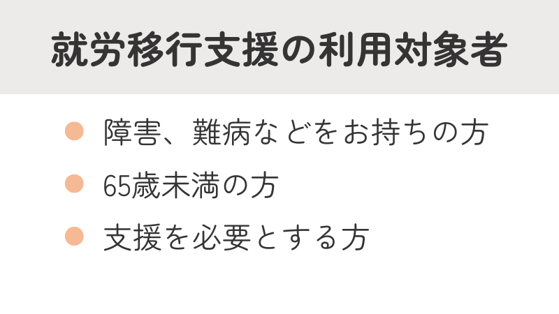 就労移行支援の利用対象者の条件を解説するリスト