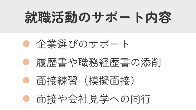 就労移行支援における就職活動の具体的なサポート内容