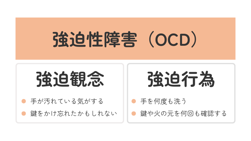 強迫性障害(OCD)の強迫観念と強迫行為の違いを図解で解説