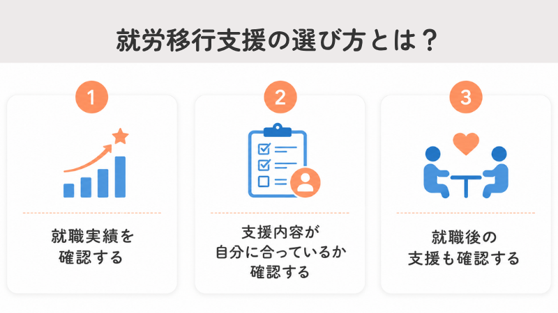 理想の就職に近づくために大切な就労移行支援の選び方とは?