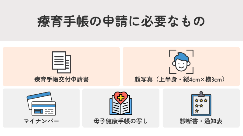 療育手帳の申請に必要なもの
