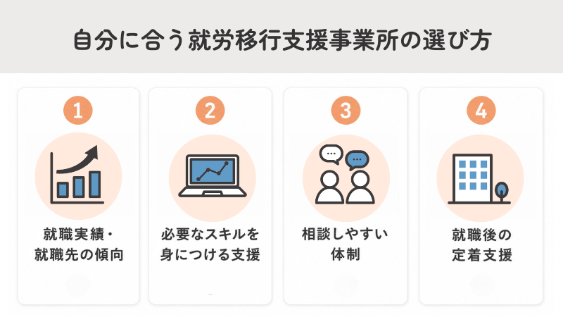 自分に合う就労移行支援事業所の選び方