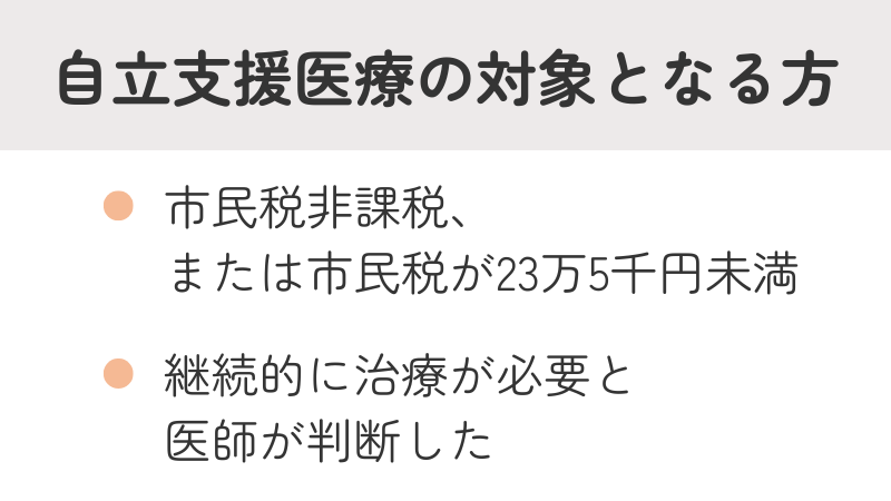 自立支援医療制度の利用対象者の条件をまとめた画像