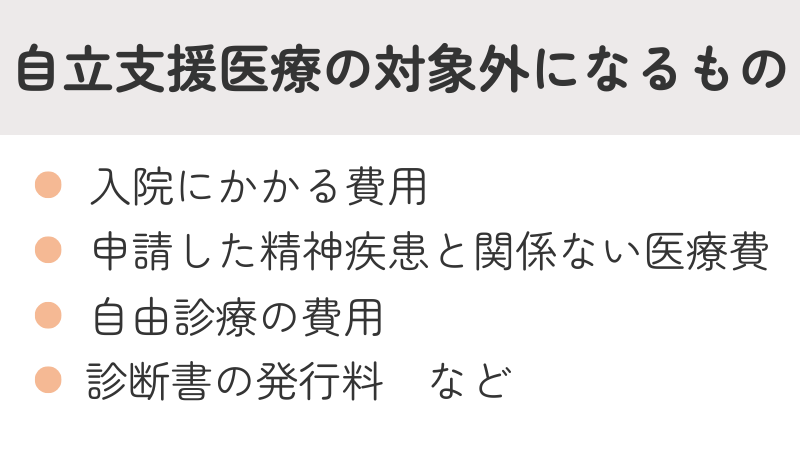 自立支援医療の適用外となる費用やサービスをまとめた画像