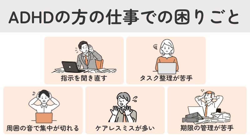 ADHDのある大人が仕事で感じやすい困りごとを説明する図解見出し画像