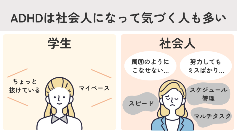 社会人になってADHDに気づき、仕事に悩む人向けのADHD特性解説画像