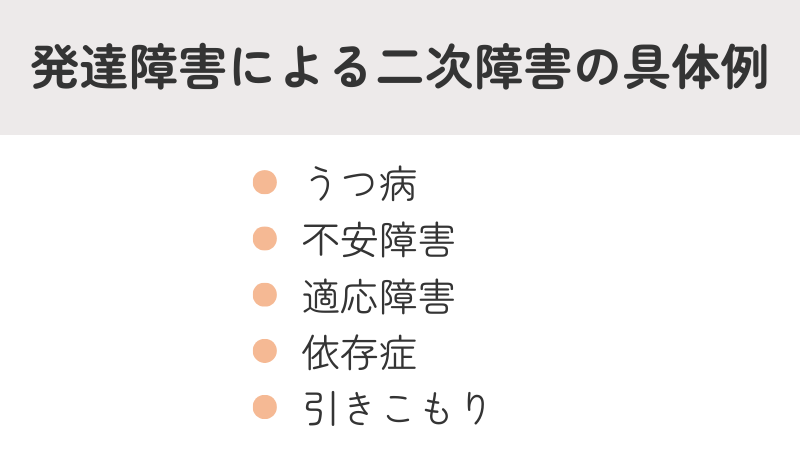 発達障害による二次障害の具体例リスト:うつ病、不安障害、適応障害、依存症、ひきこもり