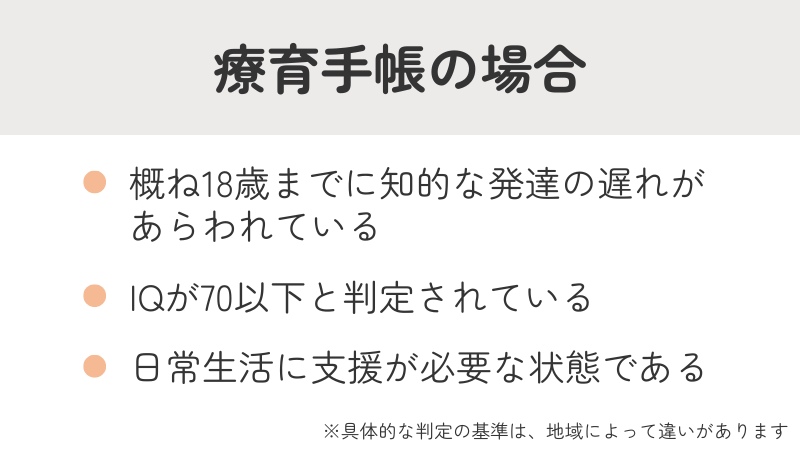 療育手帳の取得対象者リスト:18歳までに知的な発達の遅れ、IQ70以下、日常生活に支援が必要な状態