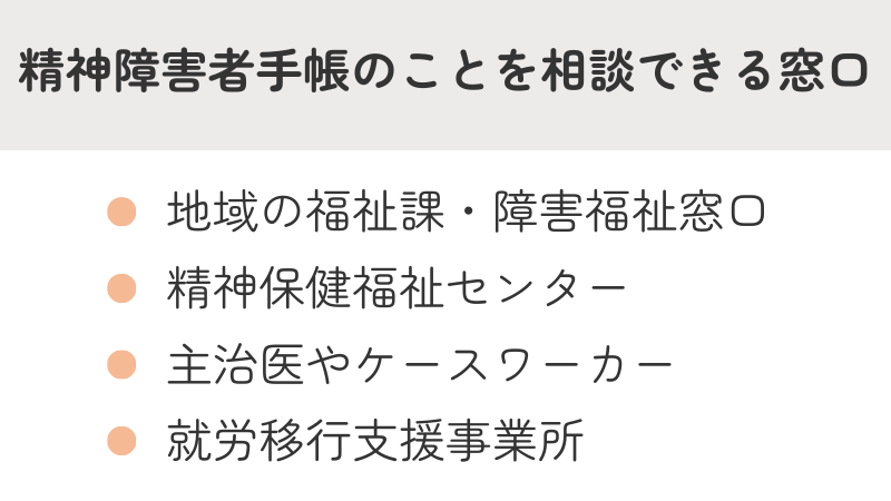精神障害者保健福祉手帳に関する相談窓口リスト:福祉課、精神保健福祉センター、主治医、就労移行支援事業所など