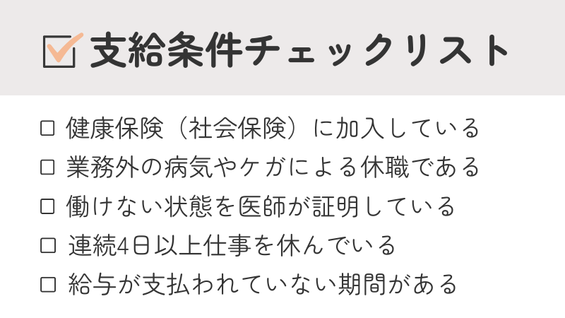傷病手当金の支給条件チェックリスト：健康保険加入、業務外の病気、医師の証明、4日以上の休職、無給期間
