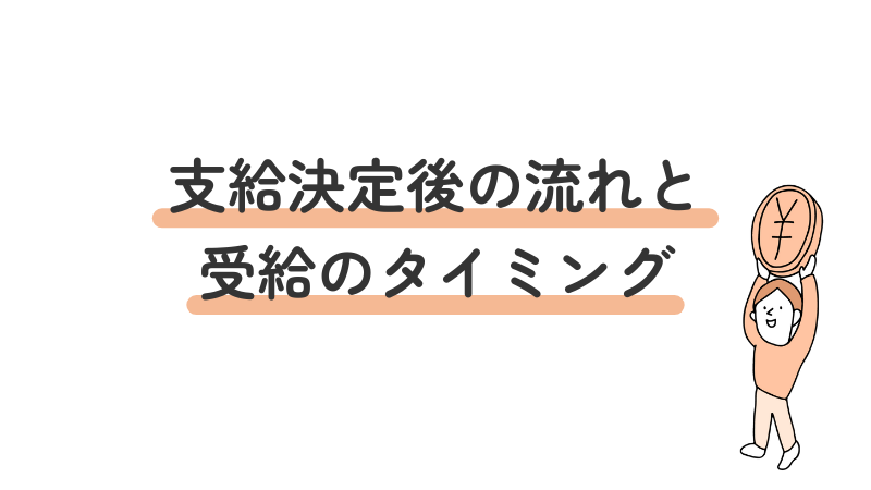 障害年金の支給決定後の手続きの流れと受給開始のタイミングを解説する画像