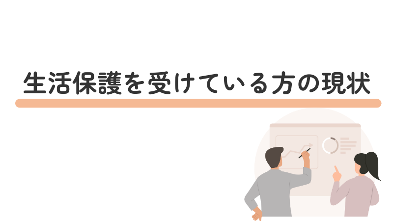 「生活保護を受けている方の現状」という画像
