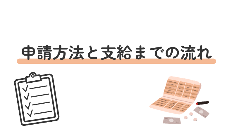 「申請方法と支給までの流れ」という画像