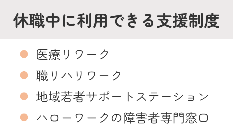休職中に利用できる支援制度一覧：医療リワーク、職リハリワーク、地域若者サポートステーション、ハローワークの障害者専門窓口