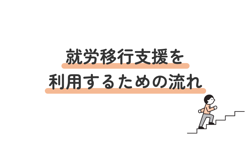 相談から受給者証の申請、利用開始までの具体的な手続きの流れを解説する見出し画像