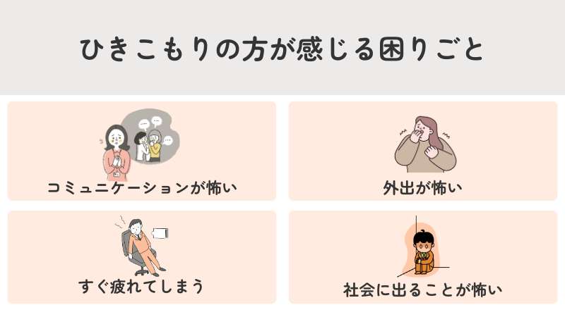 ひきこもりの方が感じる困りごと4つを紹介
