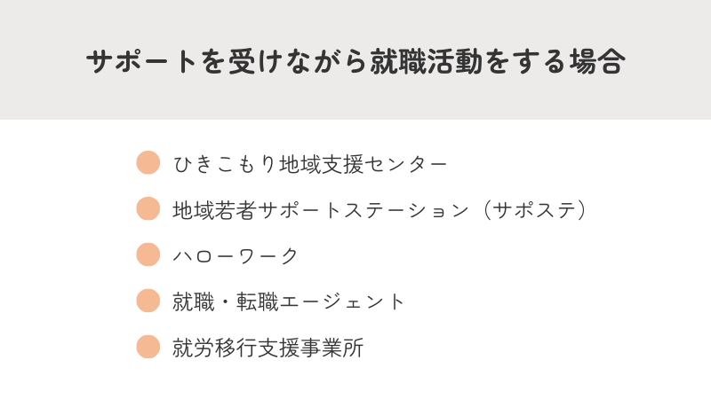 ひきこもりの方がサポートを受けながら就職活動をする場合を紹介