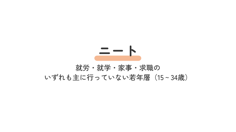 ニートとは、働いていない＝すべてニート」ではなく、「学校にも通わず、働くための活動もしていない若年層（15～34歳）ということを説明