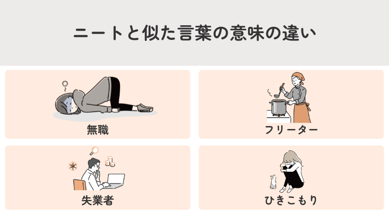 ニートとフリーター・無職・失業者・ひきこもりの違い