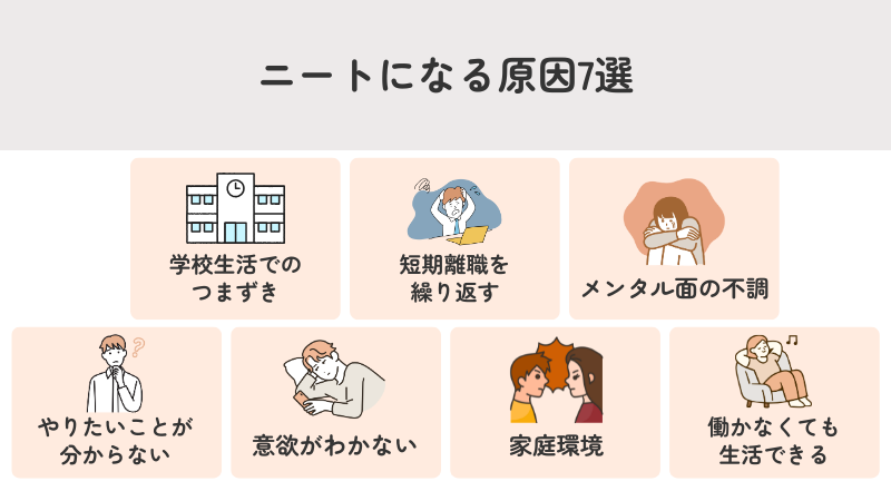 ニートになる主な原因7選を紹介