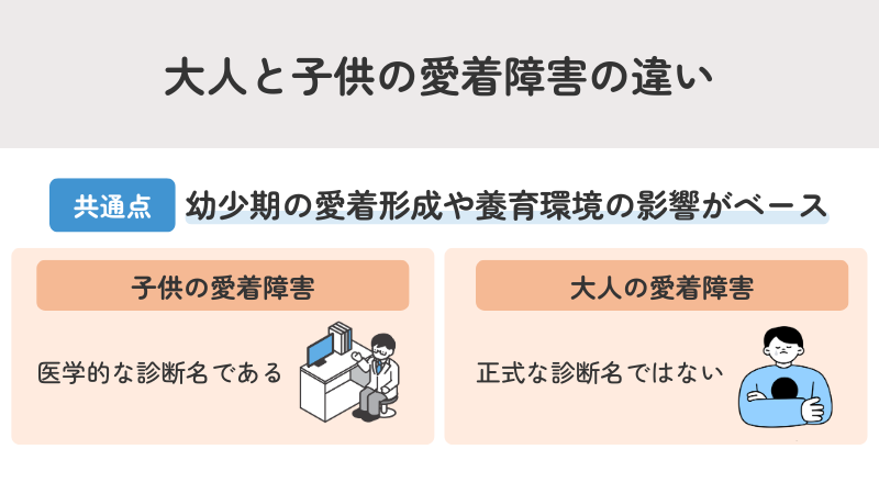 大人と子供の愛着障害の違い