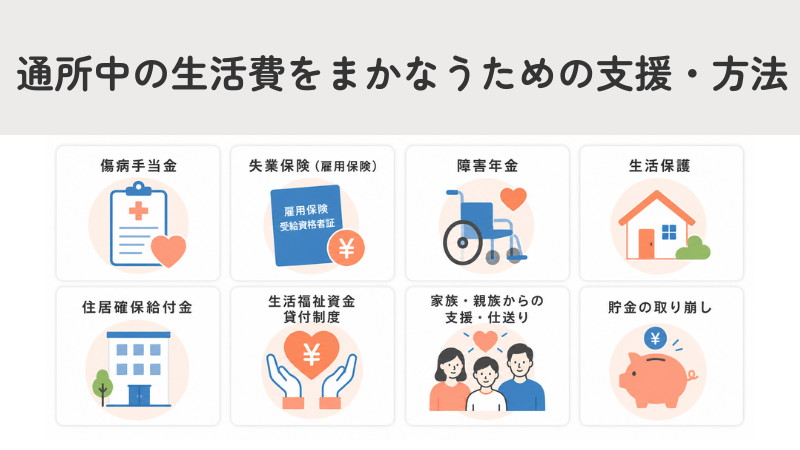 通所中の生活費をまかなうための支援・方法