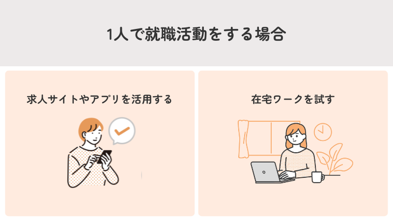 ひきこもりの方が1人で就職活動をする時の仕事の探し方を紹介