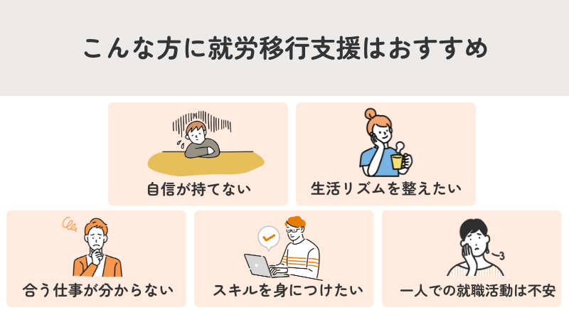 就労移行支援がおすすめな人の例（自信・生活リズム・仕事選び・スキル・就活の不安）