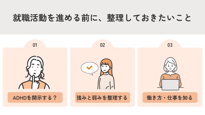 就職活動を進める前に、整理しておきたいこと