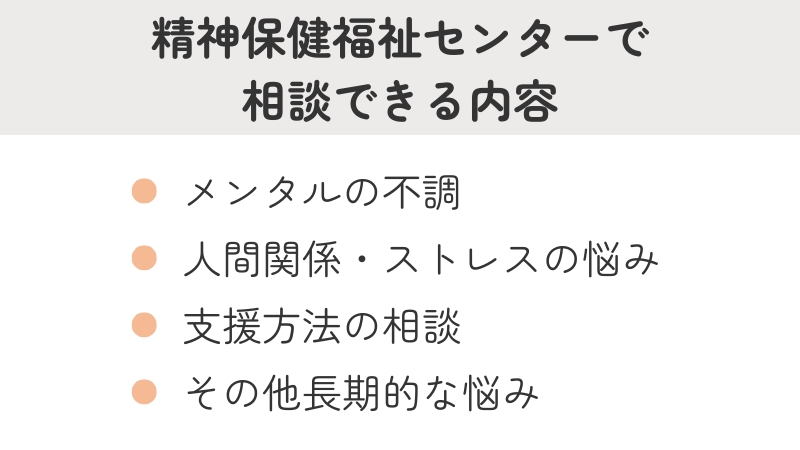 精神保健福祉センターでの相談事例（メンタル不調・人間関係・社会復帰など）