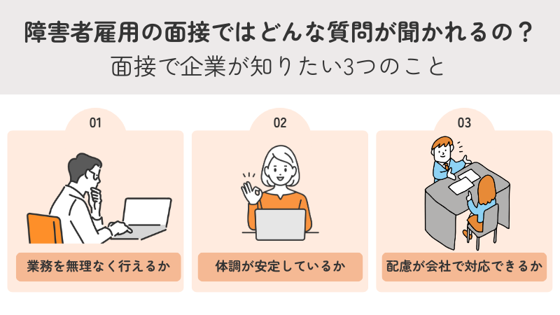 障害者雇用の面接ではどんな質問が聞かれるの？