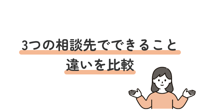 障害者就業・生活支援センター、病院、就労移行支援の支援内容比較