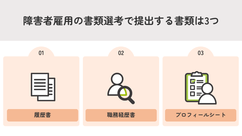 障害者雇用の書類選考は、履歴書・職務経歴書・プロフィールシート