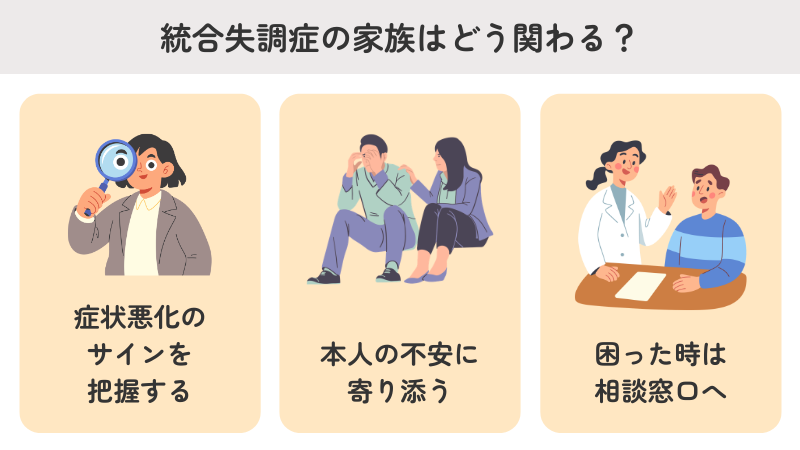 統合失調症の家族はどう関わる？