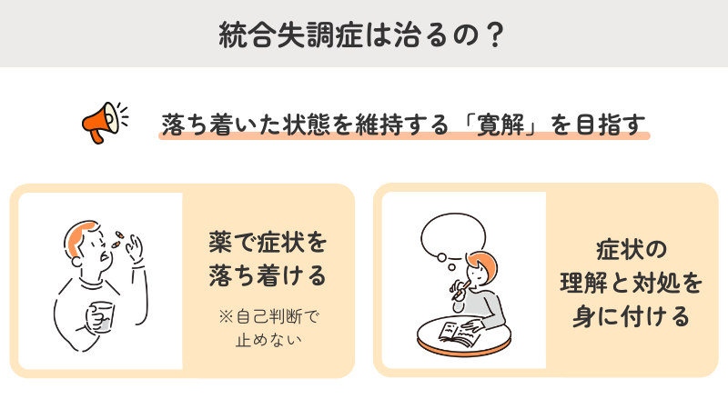 統合失調症は治るの？
