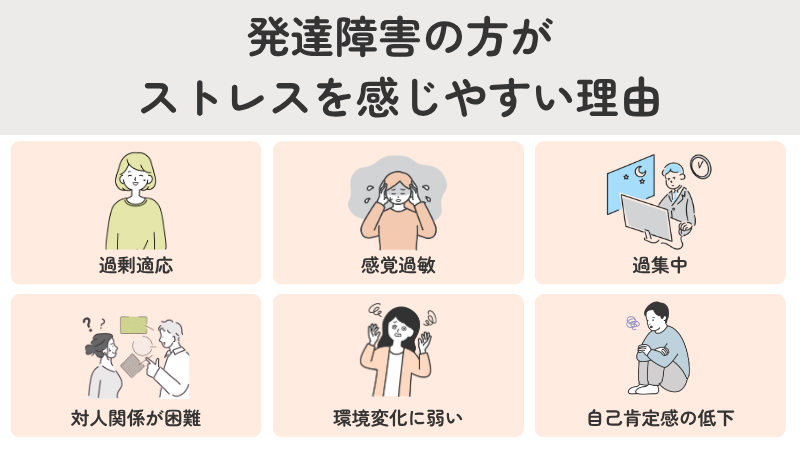 発達障害とストレスの関係:感覚過敏や過集中など生きづらさの主な要因6選