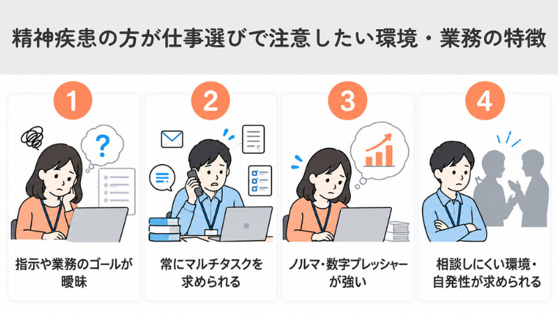 精神疾患の方が仕事選びで注意したい環境・業務の特徴