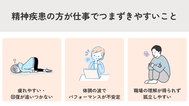 精神疾患の仕事での悩み｜疲れやすさや体調の波、職場での孤立などのつまずきポイント