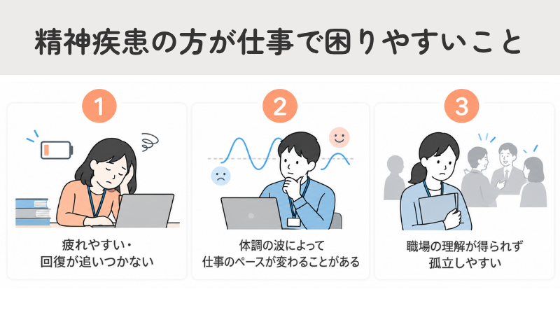 精神疾患のある方が仕事で困りやすいこと