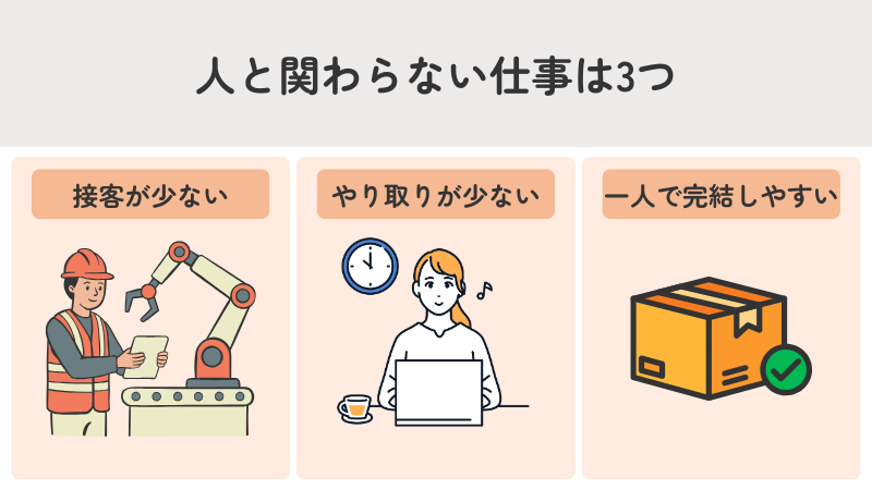 「人と関わらない仕事」の意味は大きく分けて3つ