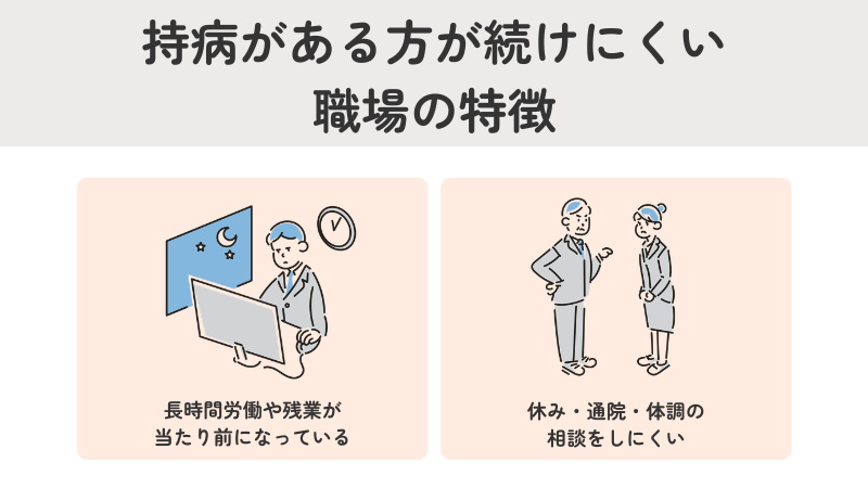 持病がある人が続けにくい職場の特徴（長時間労働・残業・休みや体調の相談がしにくい環境）